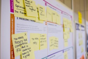 White Board with post it notes Proposal Project Plan